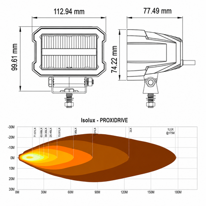 LUMIDRIVE Proxidrive – Gamme complète
