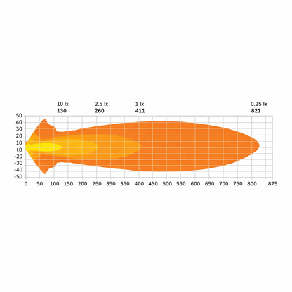 270699 DELTA DRIVING LIGHT OVAL